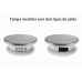 Jarra Vidro Tampa Inox Hermetica 1,5l Agua Suco Jarro Transparente Geladeira